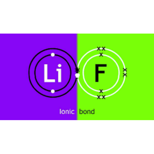 Doped Yttrium Lithium Fluoride lithium fluoride solubility in organic solvent Factory